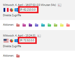 Anonymisierte IP-Adressen
